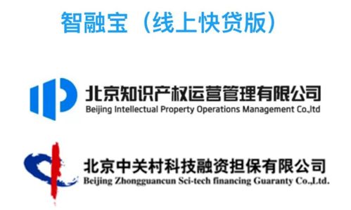 科技企业的福音 北京ip 中关村科技担保联合推出智融宝 快贷通