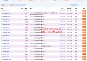 万网域名我进行了实名认证,因为站内是以企业身份进行的产品推广,现在我提交了万网实名认证,需要关站吗