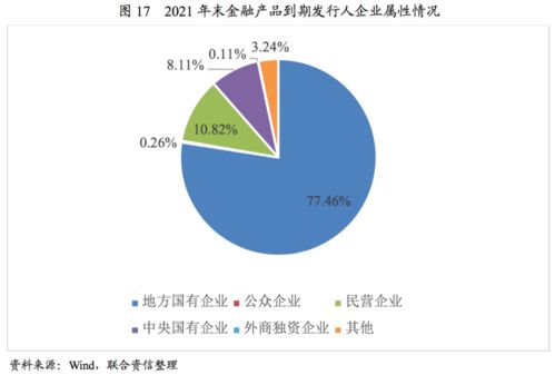 回归本源,不忘初心 2021年中国金融担保行业信用风险展望