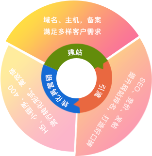 合肥银兔汽车抵押-汽车金融服务商
