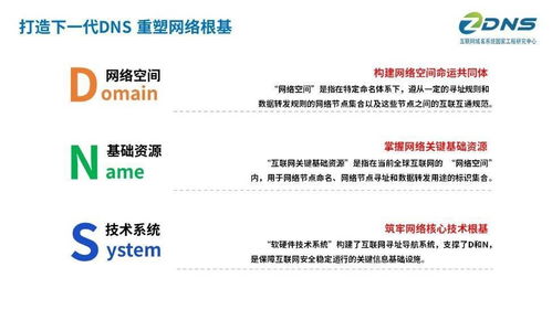 重塑互联网之 根 下一代dns,域名系统赛道的中国路径